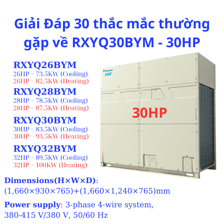 30 thắc mắc thường gặp về RXYQ30BYM